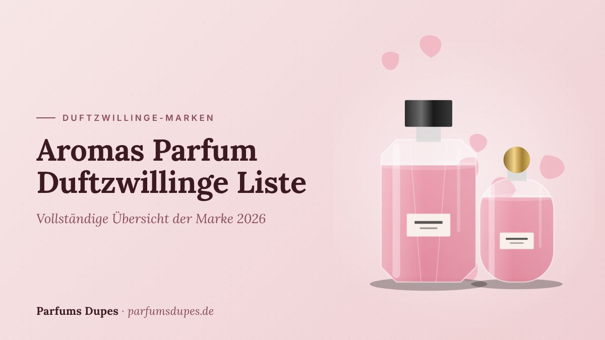 Titelbild: Aromas Parfum Duftzwillinge Liste – vollständige Übersicht der Marke 2026