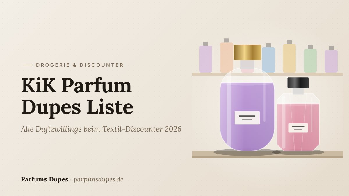 Titelbild: KiK Parfum Dupes Liste – alle Duftzwillinge beim Textil-Discounter 2026