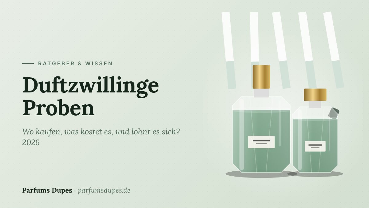 Titelbild: Duftzwillinge Proben – wo kaufen, was kostet es, und lohnt es sich? 2026
