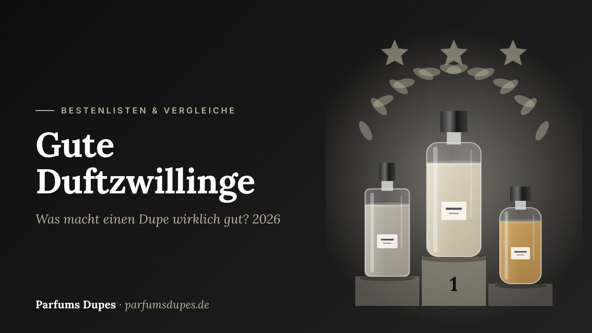 Titelbild: Gute Duftzwillinge – was macht einen Dupe wirklich gut? 2026