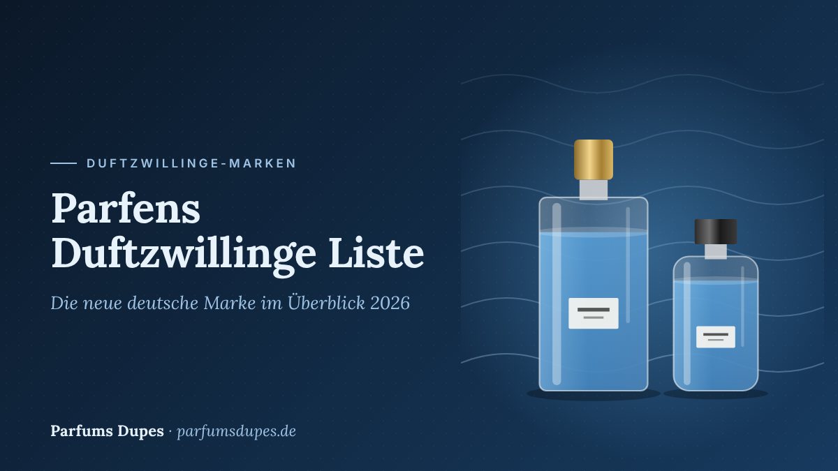Titelbild: Parfens Duftzwillinge Liste – die neue deutsche Marke im Überblick 2026